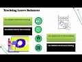 How to View Time Off Requests in Kronos Kronos Training Guide Kronos Tutorial