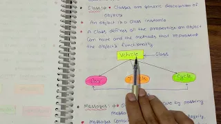 Software Engineering Object Oriented Design - Lecture 45