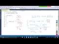 Reversing Digits in C