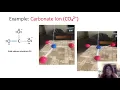 Trigonal Planar 2 Project