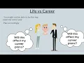Radical Candor - Book Summary and Review for Leaders and Managers