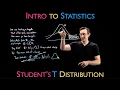 Student s t-distribution in Statistics