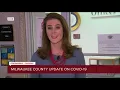 Milwaukee County Update on COVID-19