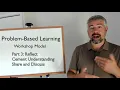 Understanding Inquiry Based Learning for Teachers