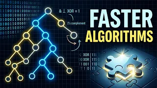 Python Programming Unit 4 Part 4 Backtracking Bit Manipulation in Python