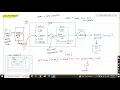Java Architecture Explained JDK vs JRE vs JVM Bytecode to Machine Code JIT Compiler