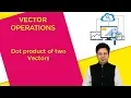 16 Dot product of two vectors