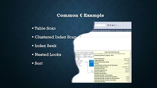 SQL Server Execution Plans Explained Find Slow Queries Fast