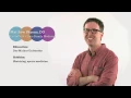 Matt Skeens DO at UnityPoint Clinic Family Medicine - Prairie Parkway