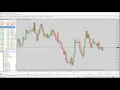 Tea and Hot Sauce Live Actionable Market Analysis
