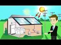 Download Lagu Rock Energy Solar 101