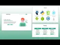 Build a Website Landing Page using HTML CSS JavaScript