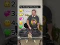 Download Lagu Top Trending TikTok Songs!