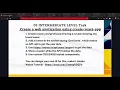 TASK-2 Web Developer Internship LetsGrowMore Intermediate Level Task Using Reactjs