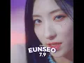 Download Lagu WJSN 'Last Sequence' but only Eunseo's lines