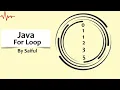 Fibonacci Series For Loop Level Medium Java Bangla Tutorial