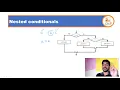 Placement Assured Training Python Session-6