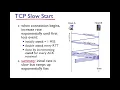TCP Congestion Control