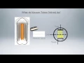 What do vacuum tubes valves do