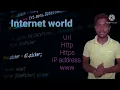 What is internet Ip address www Http Https URL