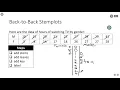Constructing back-to-back stemplots