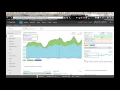 Couch Coding Performance Monitoring