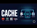 Caching Explained How Cache Works Types of Cache in System Design