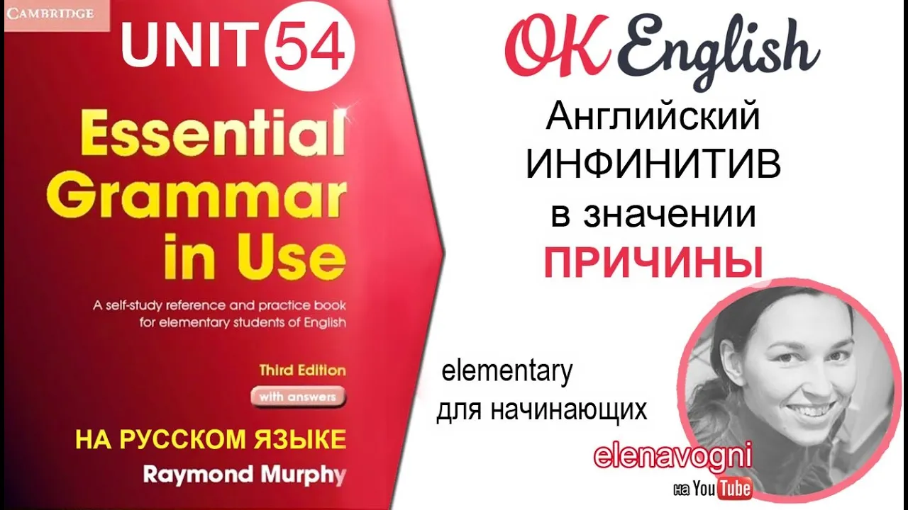 Exercises unit 21 ответы. 2. Unit 54 exercises 54. Unit 54. Unit 54.