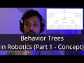 Behavior Trees in Robotics Part 1 - Concept