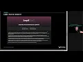What is Log4j