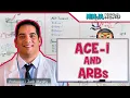 ACE-I ARBs Mechanism of Action Indications Adverse Reactions Contraindications