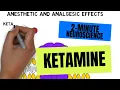 Download Lagu 2-Minute Neuroscience: Ketamine