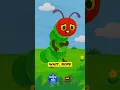 Can This Hungry Caterpillar Ever Get Full