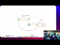 Azure Functions Logic Apps Overcoming Timeout Challenges