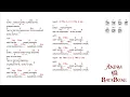kunci gitar & lirik lagu | Andra and the BackBone - musnah
