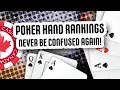 ALL Poker Hands Ranked and Explained