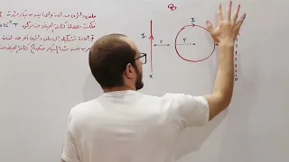 فيزياء 3ث الفصل الثانى 6 حل على الملف الدائرى 