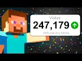 Channel
