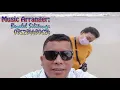 Download Lagu Karaoke Partangisan do hape Anggo hasiangan on - Buku Ende 520 / Karya Par Pahae