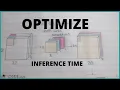 Depthwise separable convolution An efficient convolution