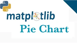 Matplotlib Pie Chart Matplotlib Tutorial