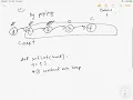 148 Sort Linked List Priority Queue Python