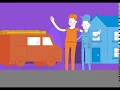 SO Resi - Service charges explained