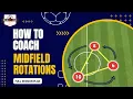 Midfield Rotations Full Training Session Plan