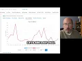 Most Informative Housing Market Update Clinton County NY