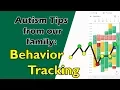 Helpful Tips - Mood and Behavior Tracking
