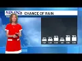 Temps expected to spike following spring storms