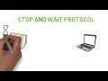 Stop and Wait Protocol In 2 Minutes Data Link Layer Flow Control