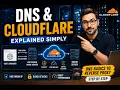 What is Cloudflare DNS and Reverse Proxy