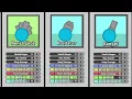 DIEP IO - Best Build For All Level 45 Tanks 2024